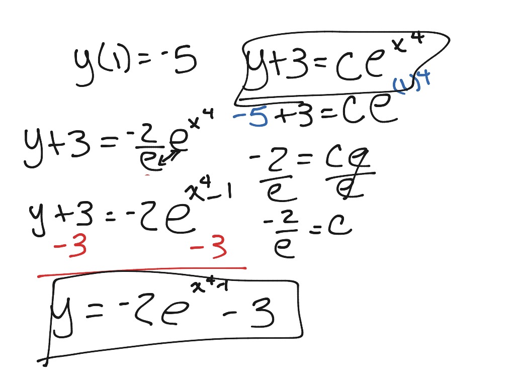 Differential Eq with factoring Math, Calculus, Integrals, AP Calc