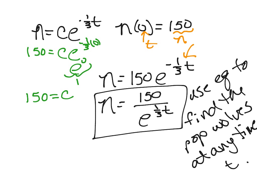  Math, Calculus, Integrals, AP Calc Integration, AP Calculus AB
