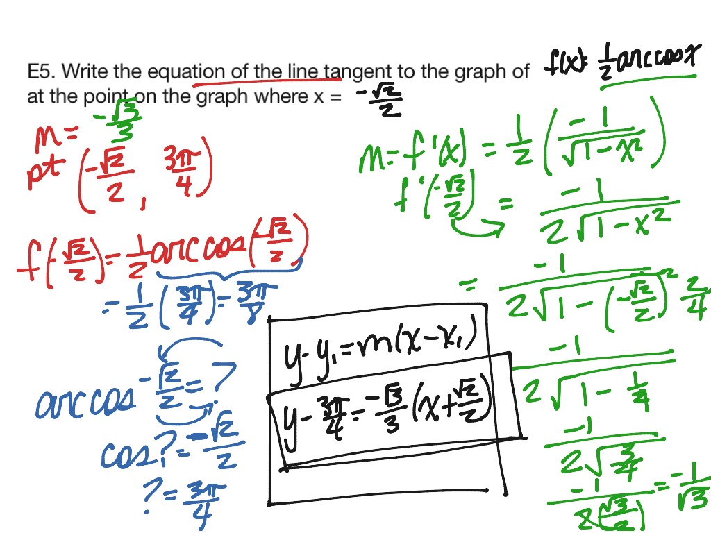 Calculus AB Derivatives Of Inverse Trig Functions | Math, Calculus ...