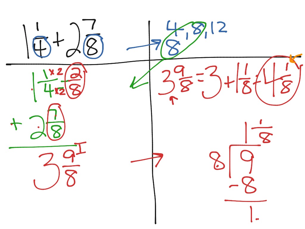 Adding mixed numbers | Math, 5th grade math, 5.NF.1 | ShowMe