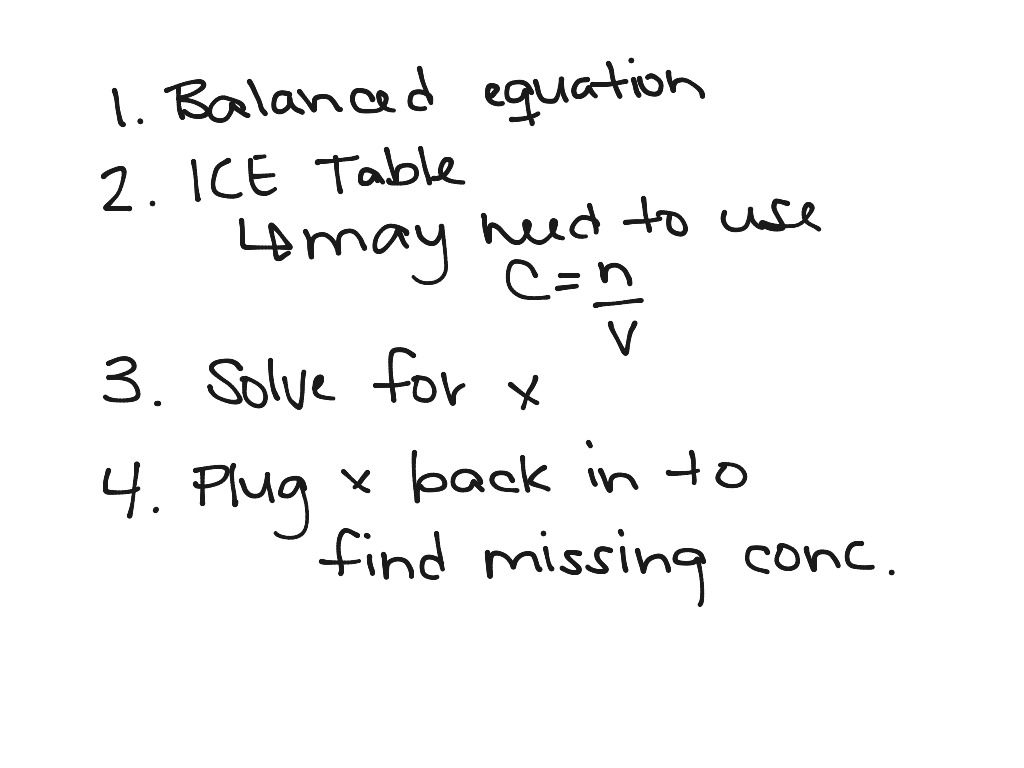 most-viewed-thumbnail