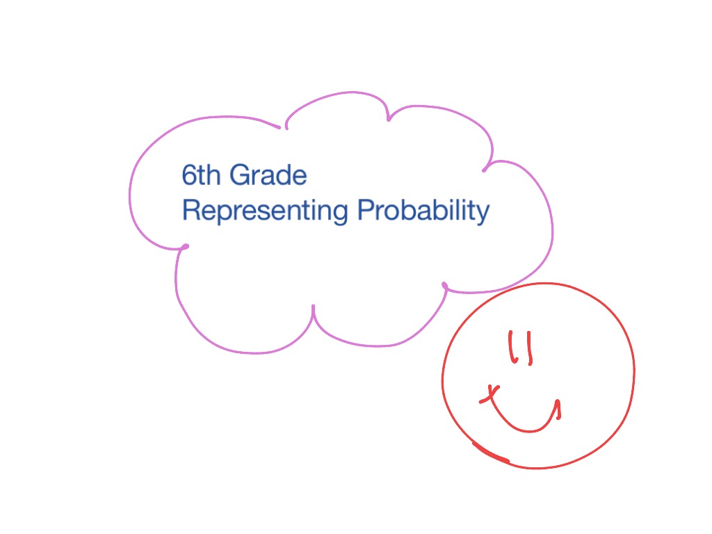11-2 Representing Probability | Math, 6th Grade Math | ShowMe
