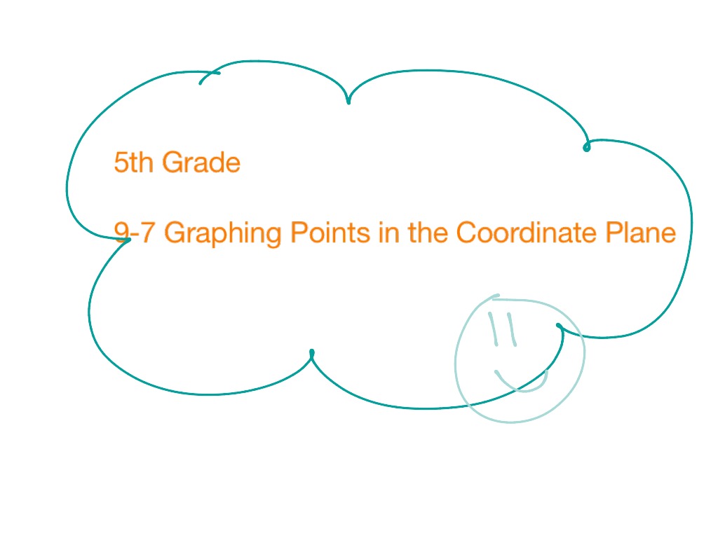 graphing Points in the Coordinate Plane (5th Grade) | Math, 5th grade ...